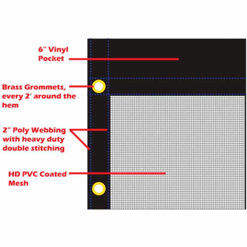 Xtarps, MT-DT-071400, Dump Truck Tarp, Heavy Duty, Industrial Grade, 7'W x 14'L, Black 2 Xtarps, MT-DT-071400, Dump Truck Tarp, Heavy Duty, Industrial Grade, 7'W x 14'L, Black - Image 2