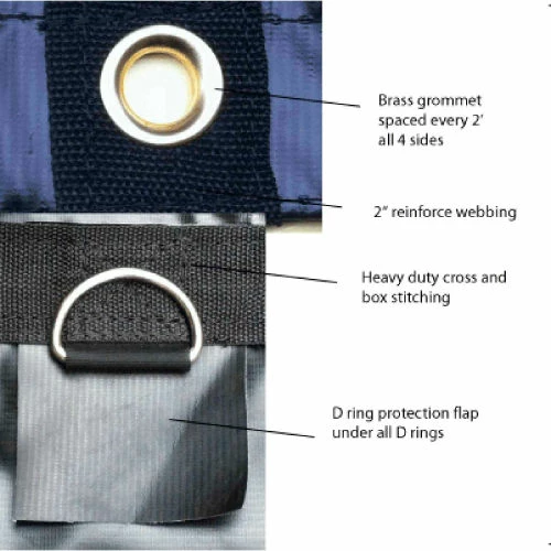 Xtarps, MT-FT15-B1210, Flatbed Truck Tarp, Light Weight Flat Smoke Tarp, 12'W x 10'L, Black 3 Xtarps, MT-FT15-B1210, Flatbed Truck Tarp, Light Weight Flat Smoke Tarp, 12'W x 10'L, Black - Image 3