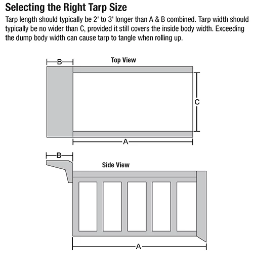 Buyers Products Buyers Aluminum Tarp System with Mesh Tarp, 7 Ft. x 20 Ft. - DTR7020 5 Buyers Products Buyers Aluminum Tarp System with Mesh Tarp, 7 Ft. x 20 Ft. - DTR7020 - Image 5
